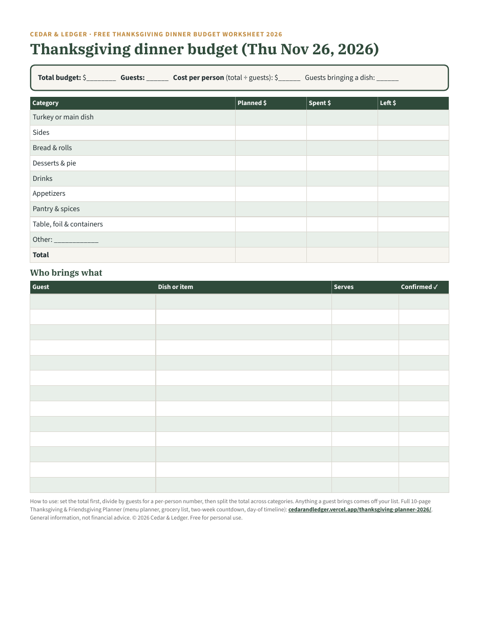 The free Thanksgiving Dinner Budget Worksheet: budget and guests box, category budget table and who-brings-what list, blank