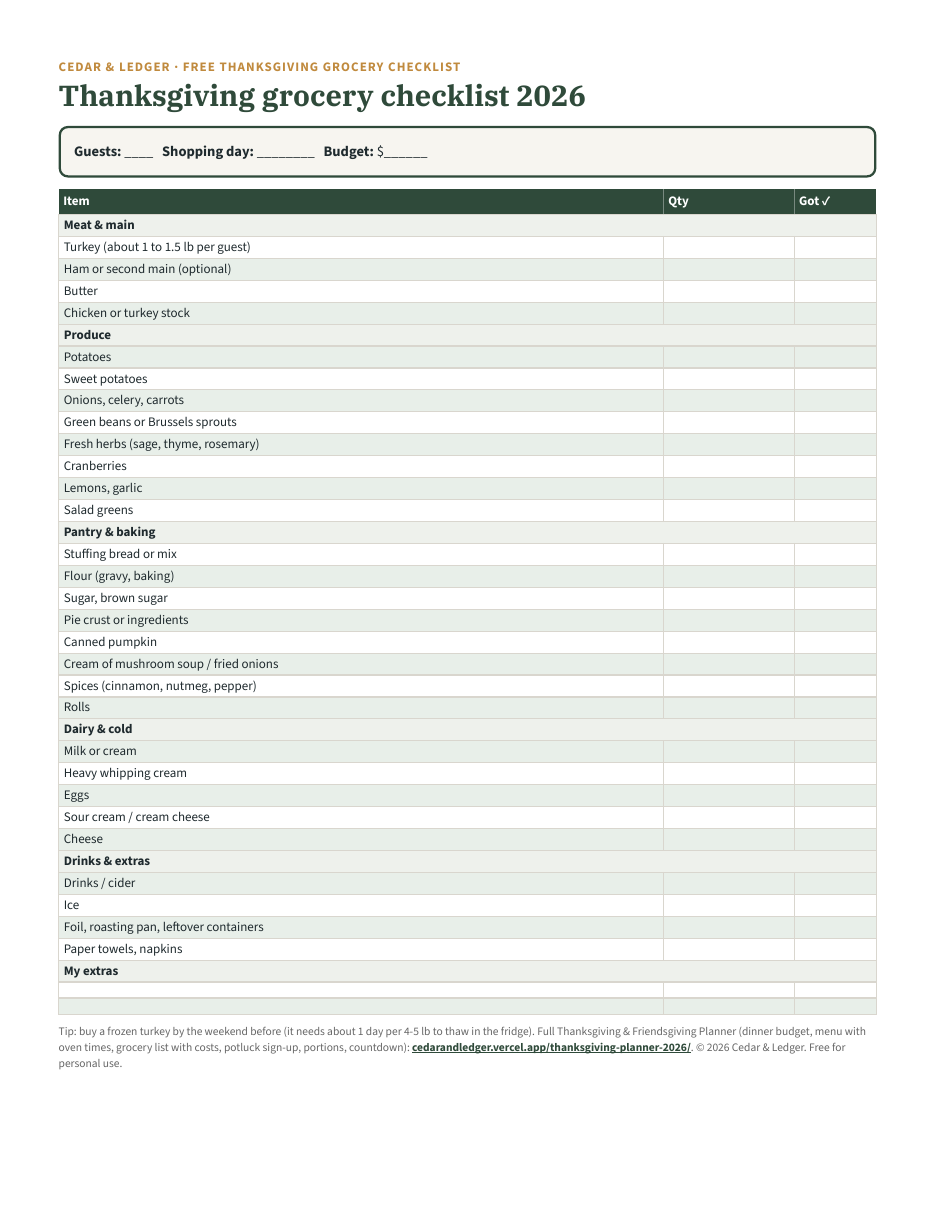 Thanksgiving grocery checklist printable grouped by store section with quantity and check-off columns
