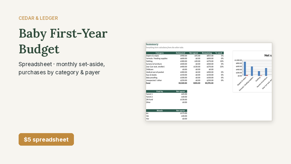Baby First-Year Budget & Expense Tracker