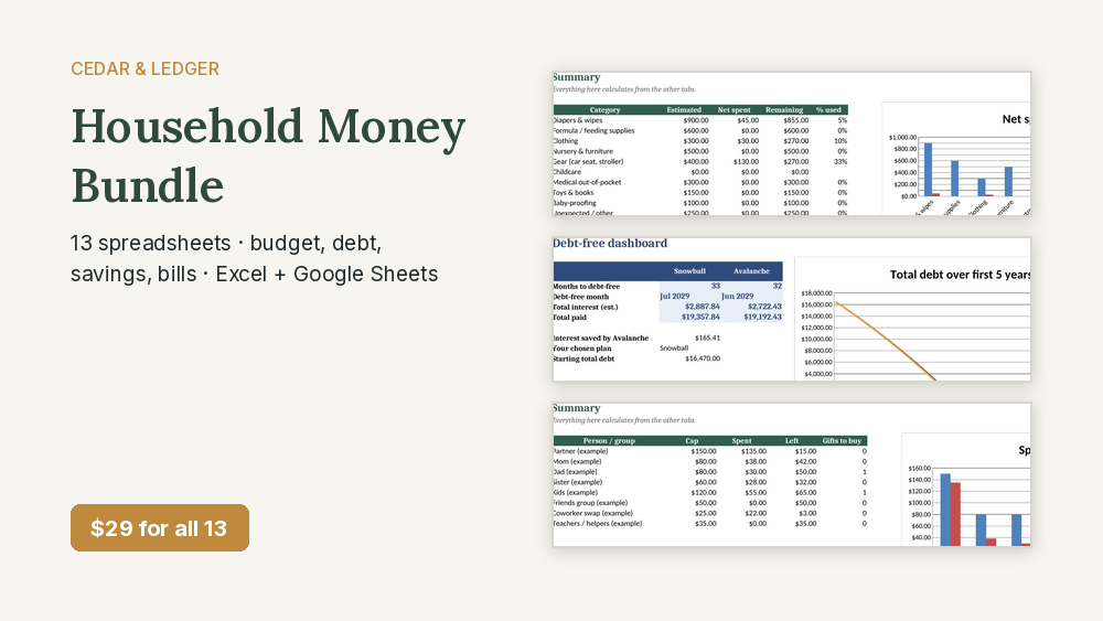 Complete Household Money Bundle