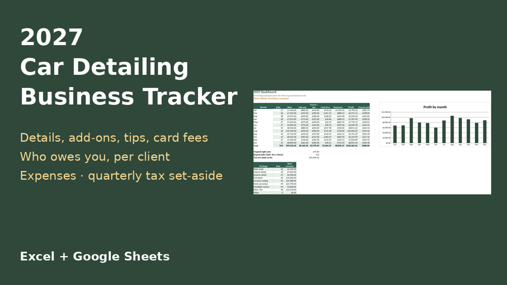 2027 Car Detailing Business Tracker preview