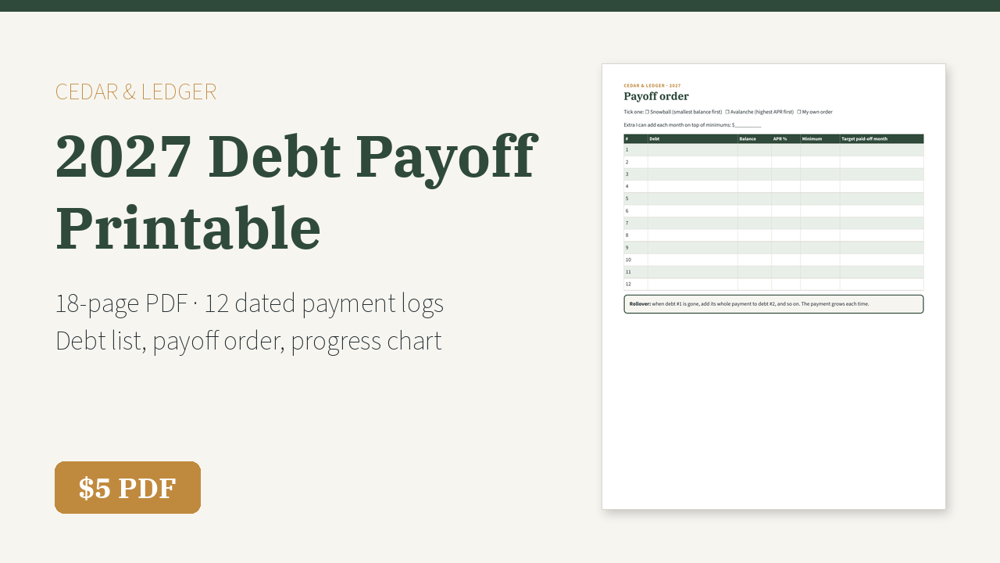 2027 Debt Payoff Printable