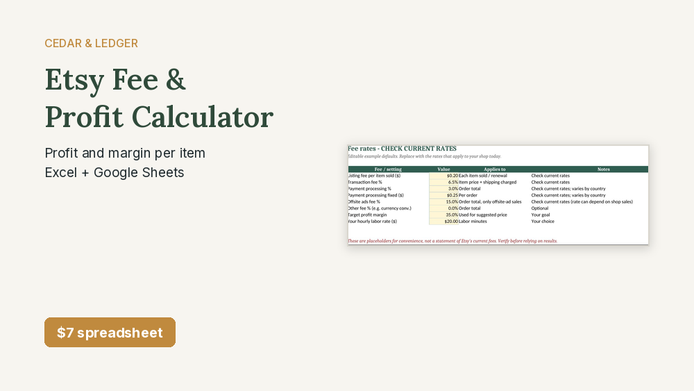 Etsy & Handmade Seller Fee + Profit Calculator