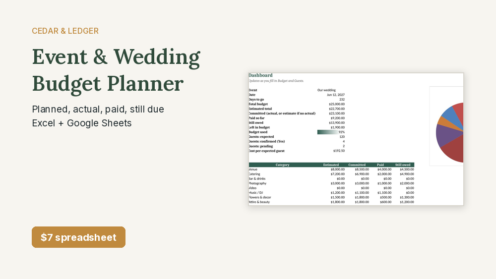 Wedding & Event Budget Planner