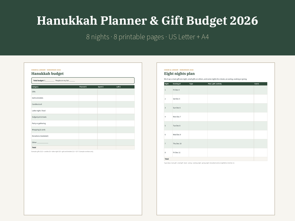 Hanukkah Planner & Gift Budget 2026