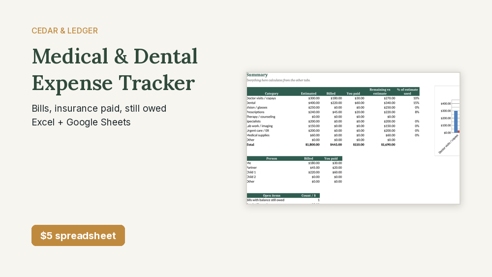Medical & Dental Expense Tracker