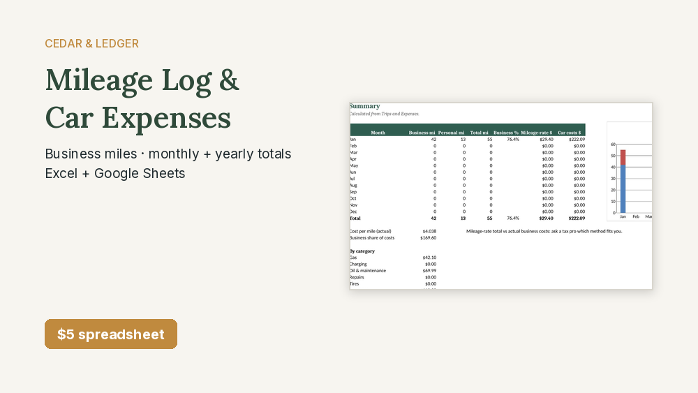 Car Expense & Mileage Log