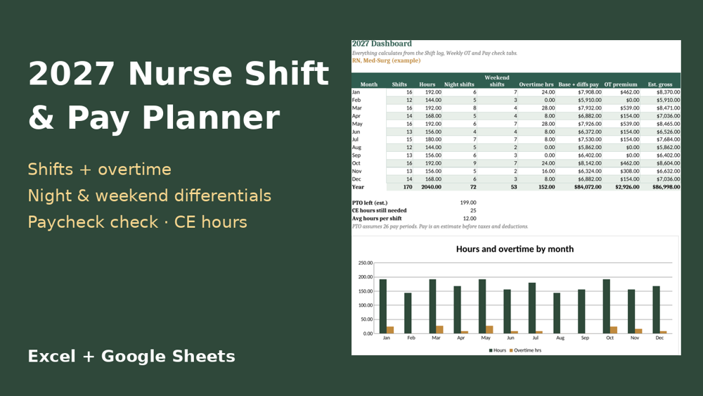 2027 Nurse Shift & Pay Planner preview