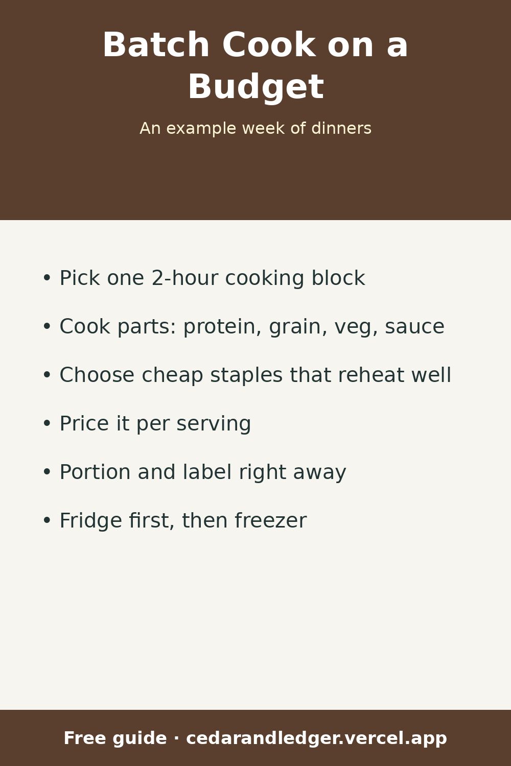 How to Batch Cook on a Budget (Example Week) (pinnable summary)