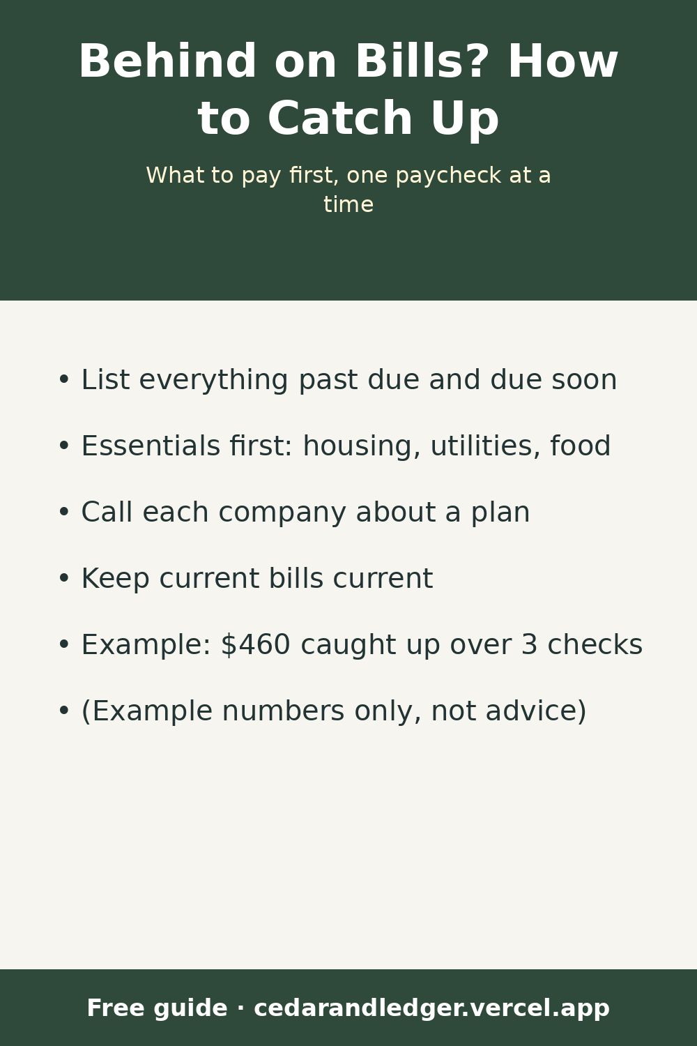 Behind on Bills? How to Catch Up and What to Pay First (pinnable summary)