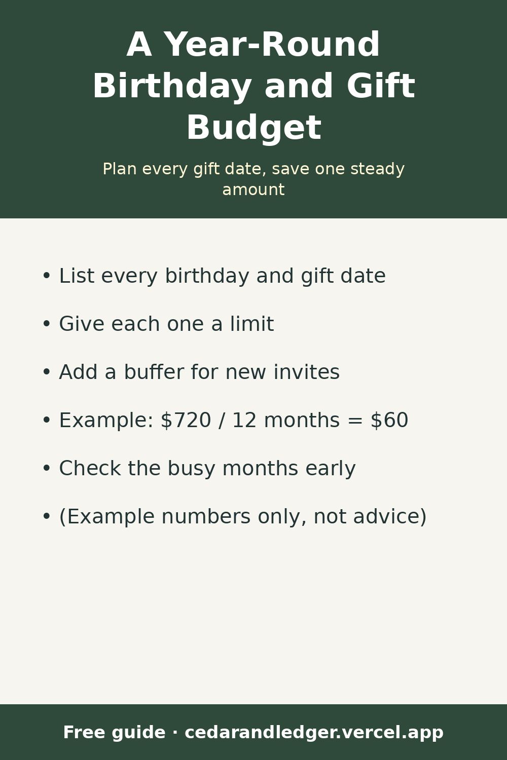 How to Make a Year-Round Birthday and Gift Budget (pinnable summary)