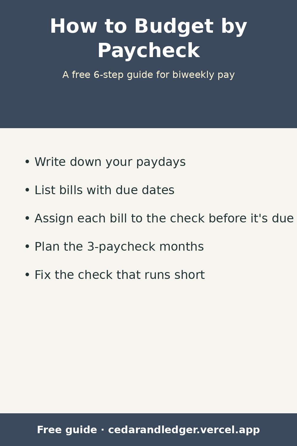 How to Budget by Paycheck (Biweekly Budget Guide) (pinnable summary)