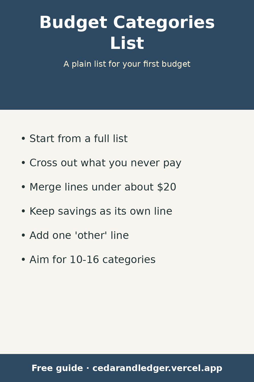 Budget Categories List for Beginners (With Examples) (pinnable summary)
