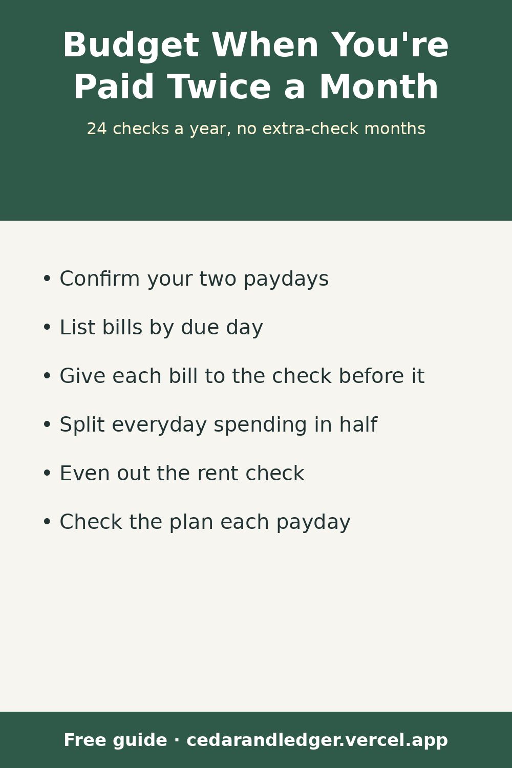How to Budget When You Get Paid Twice a Month (pinnable summary)
