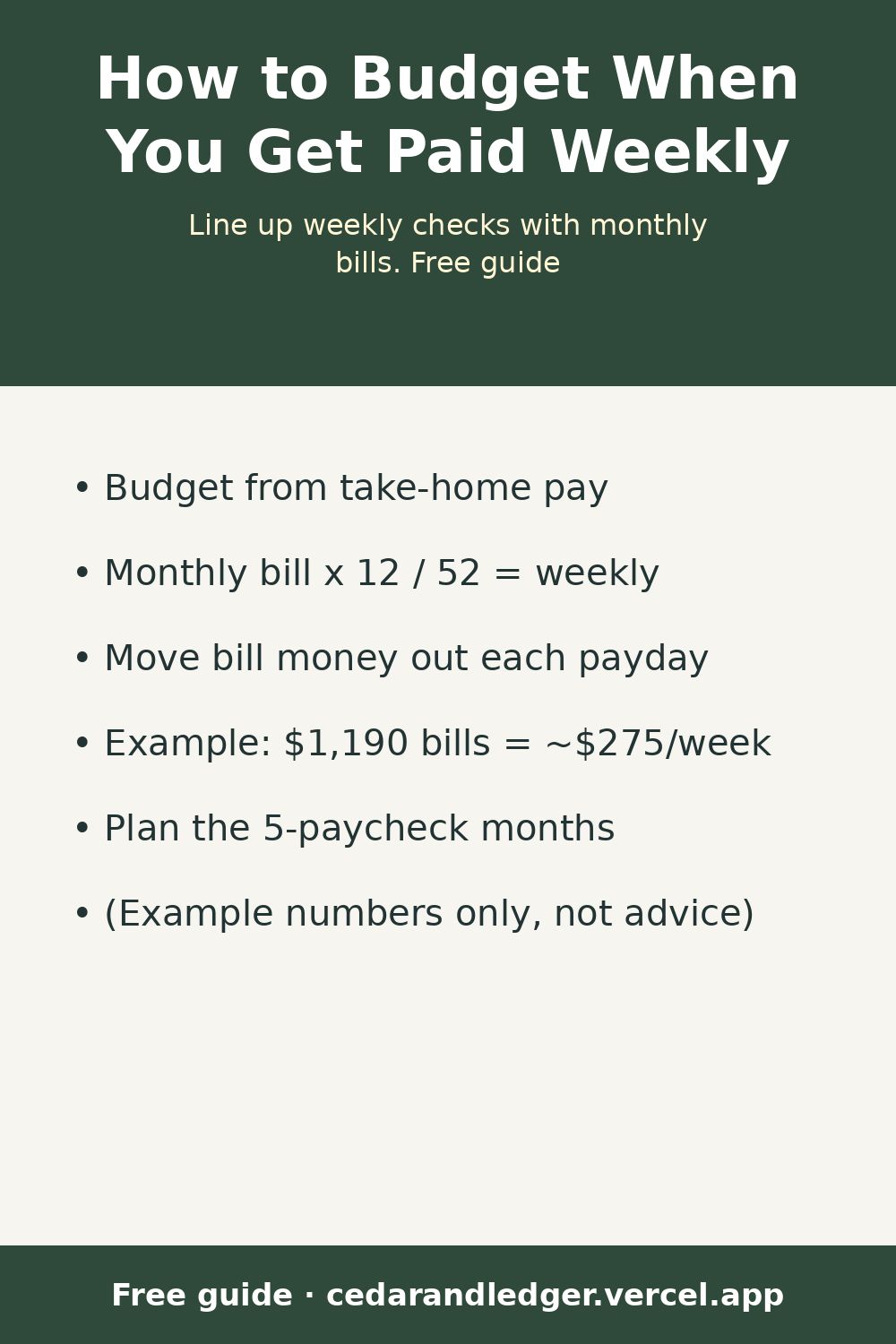 How to Budget When You Get Paid Weekly (Example Numbers) (pinnable summary)