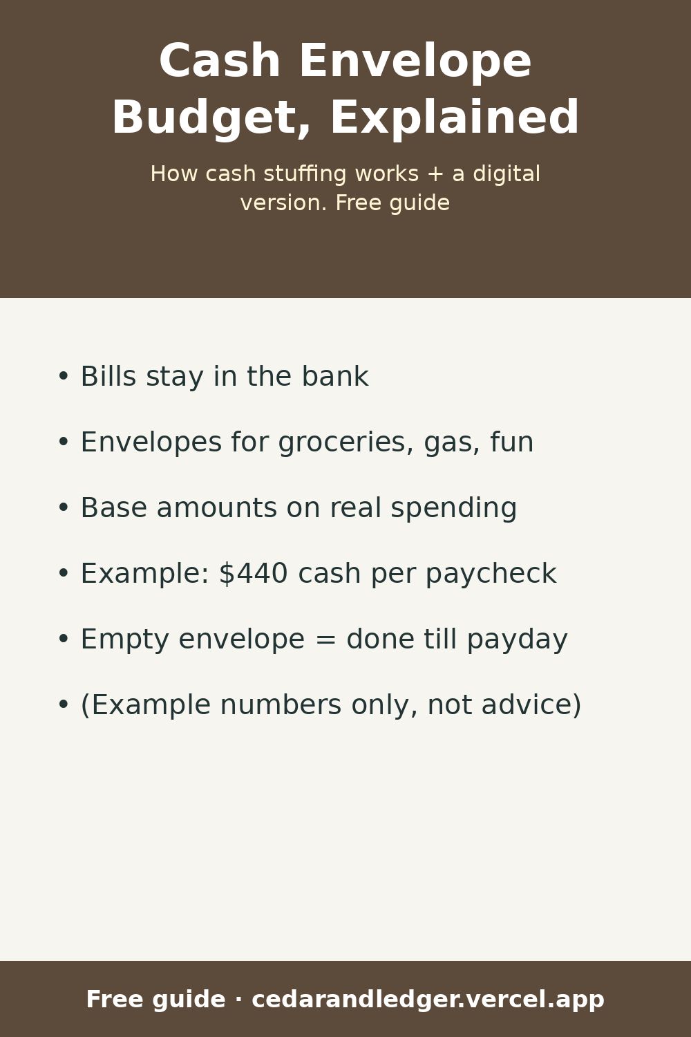 Cash Envelope (Cash Stuffing) Budget With Example Numbers (pinnable summary)