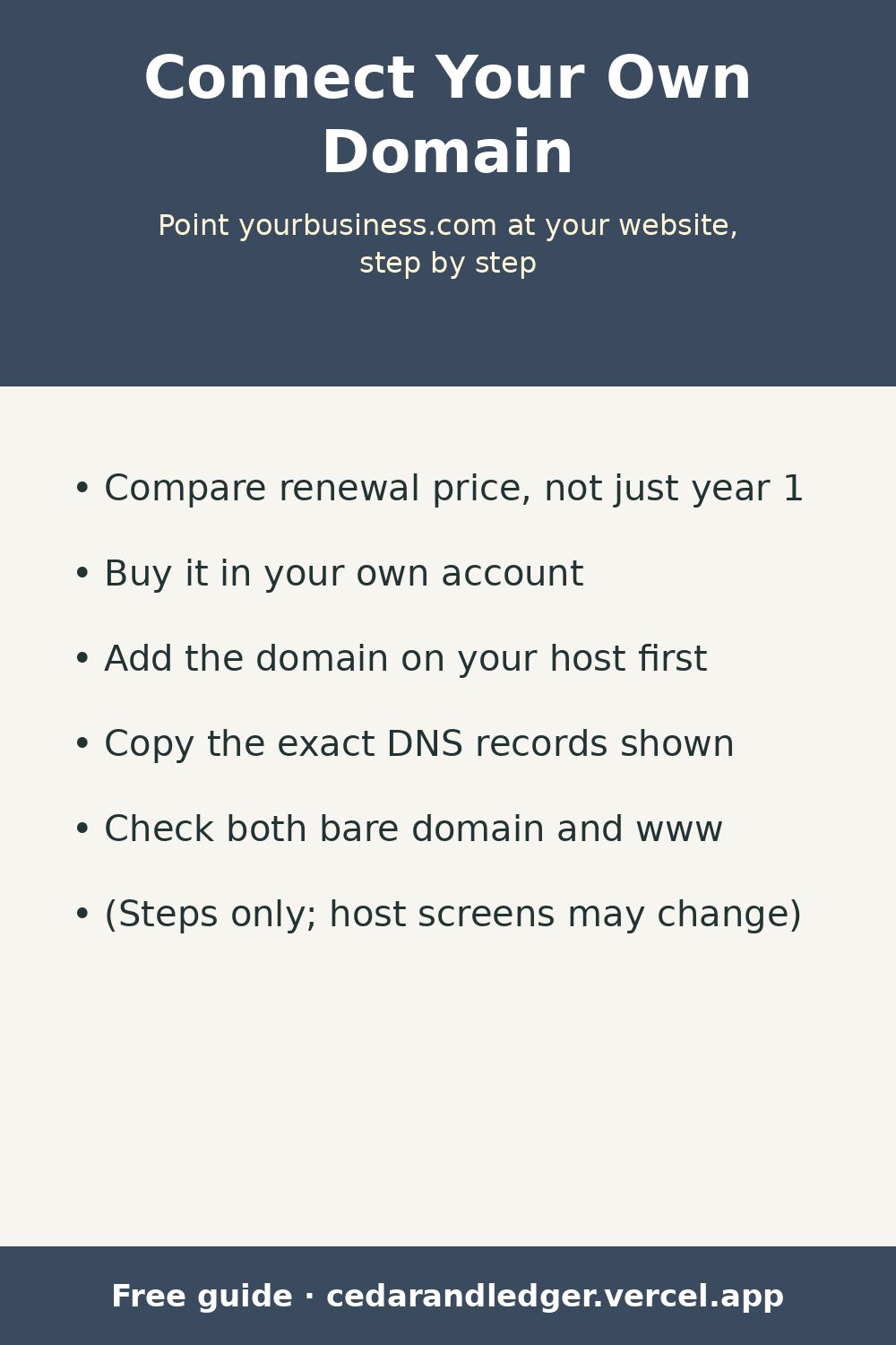 How to Connect a Custom Domain to Your Website (Steps) (pinnable summary)