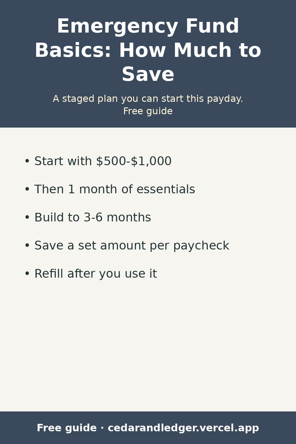 Emergency Fund Basics: How Much to Save and How to Start (pinnable summary)