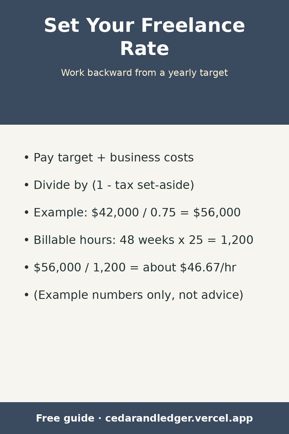 How to Set Your Freelance Hourly Rate (Example Numbers) (pinnable summary)