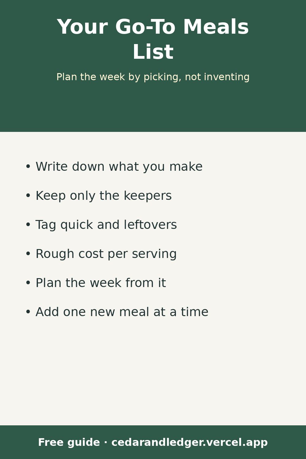How to Make a Go-To Meals List for Easier Meal Planning (pinnable summary)
