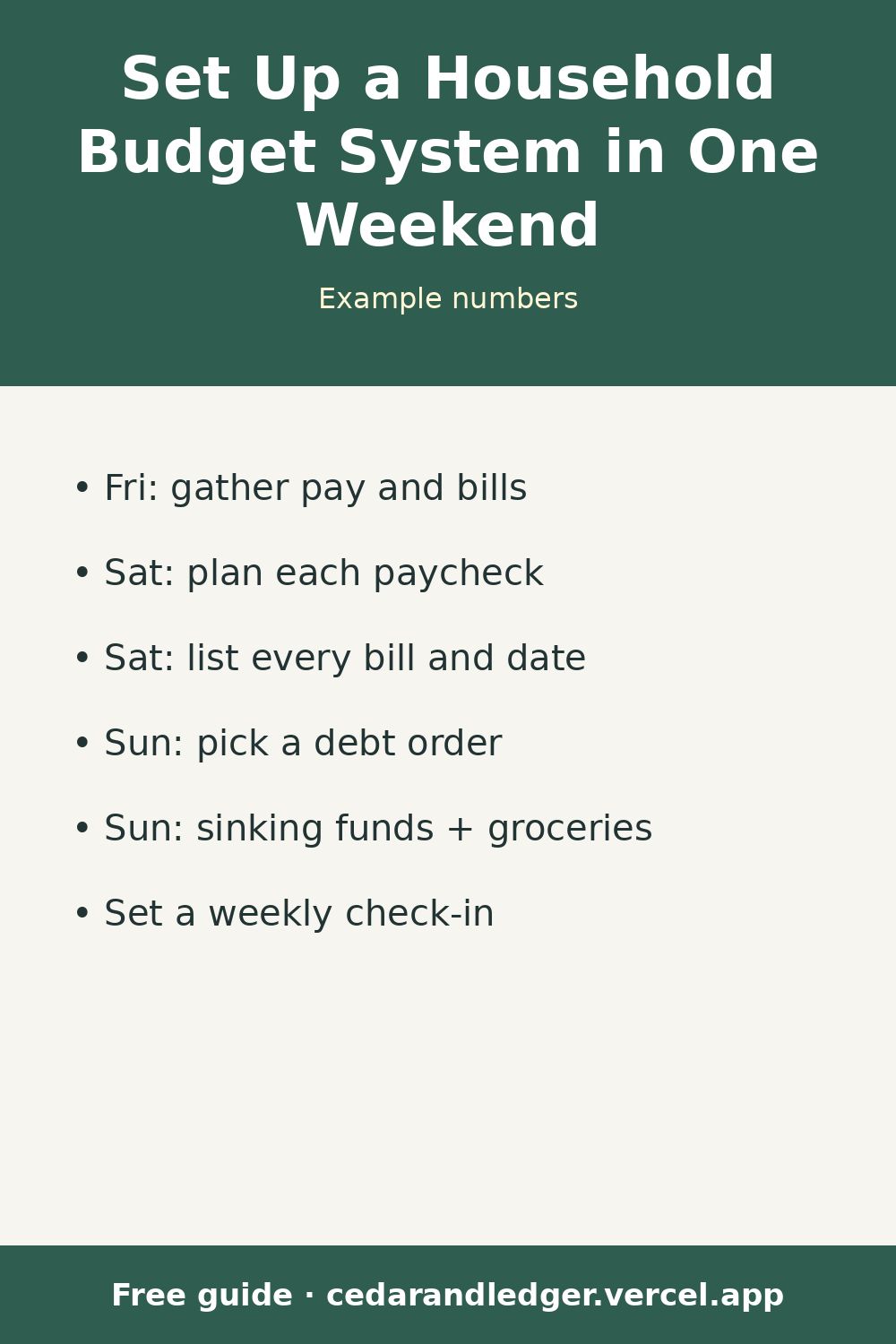 How to Set Up a Household Budget System in One Weekend (pinnable summary)