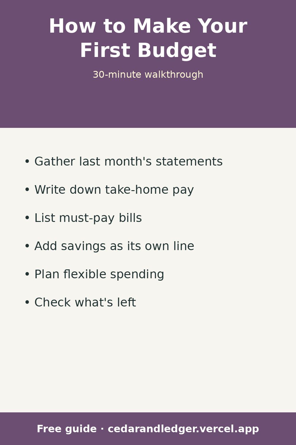 How to Make Your First Budget (30-Minute Walkthrough) (pinnable summary)