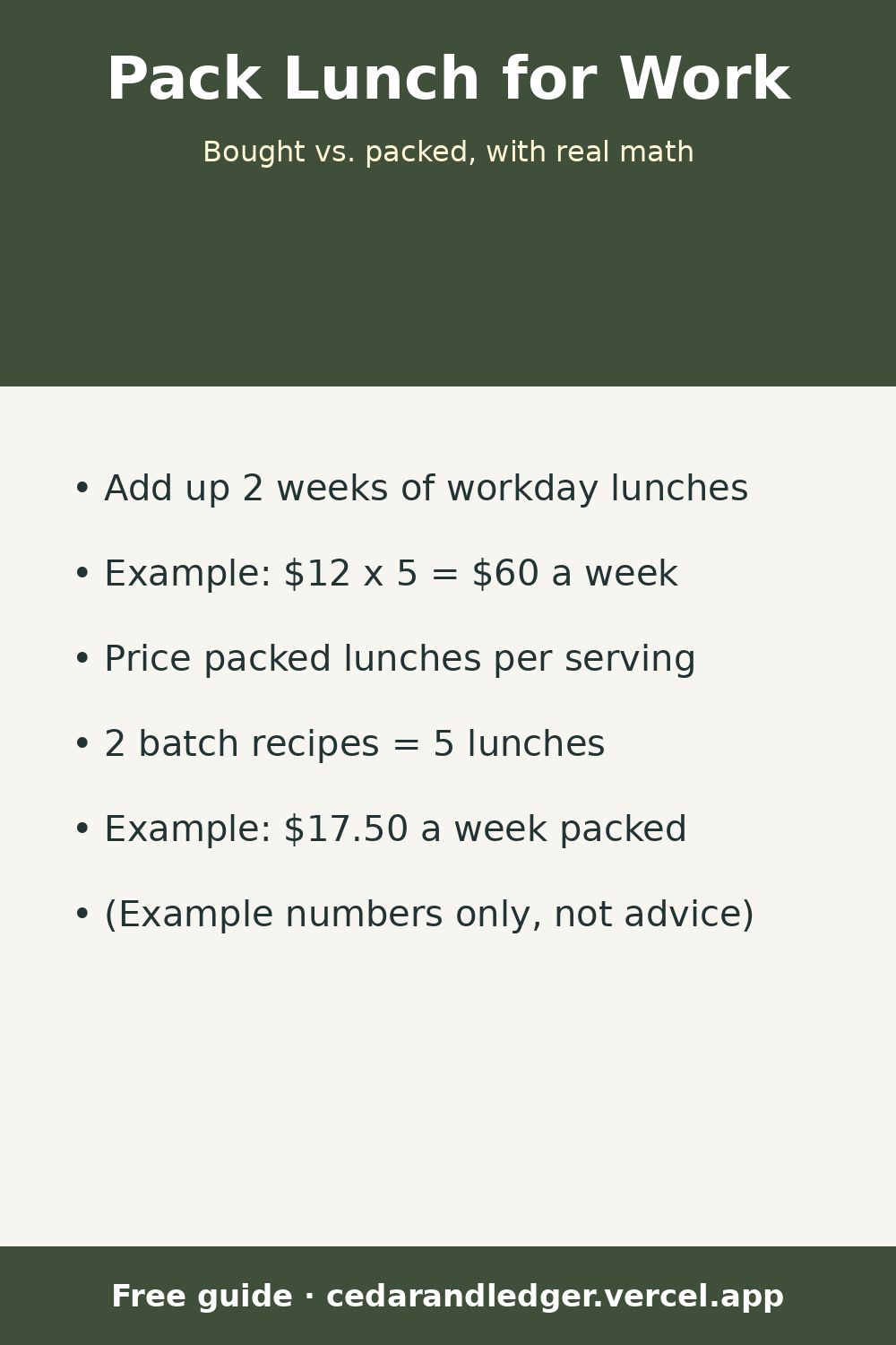 How to Pack Lunches for Work on a Budget (Example Numbers) (pinnable summary)