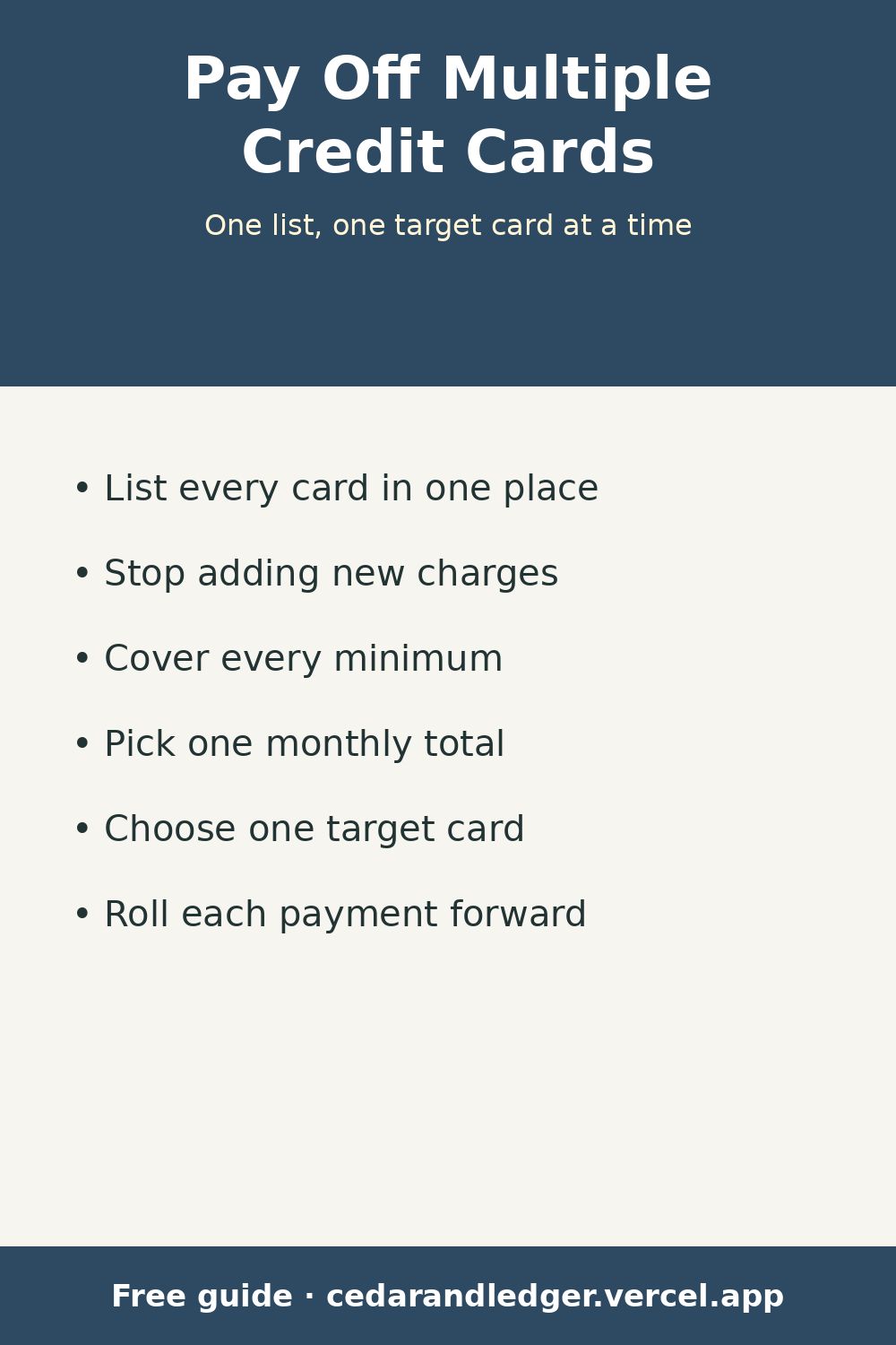 How to Pay Off Multiple Credit Cards (Example Numbers) (pinnable summary)