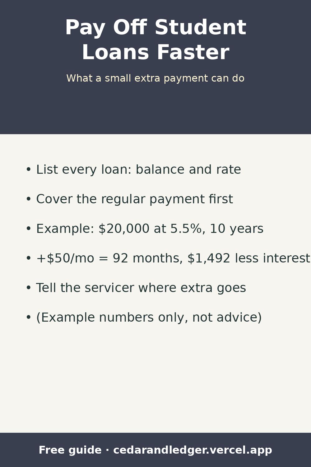 How to Pay Off Student Loans Faster (Example Numbers) (pinnable summary)