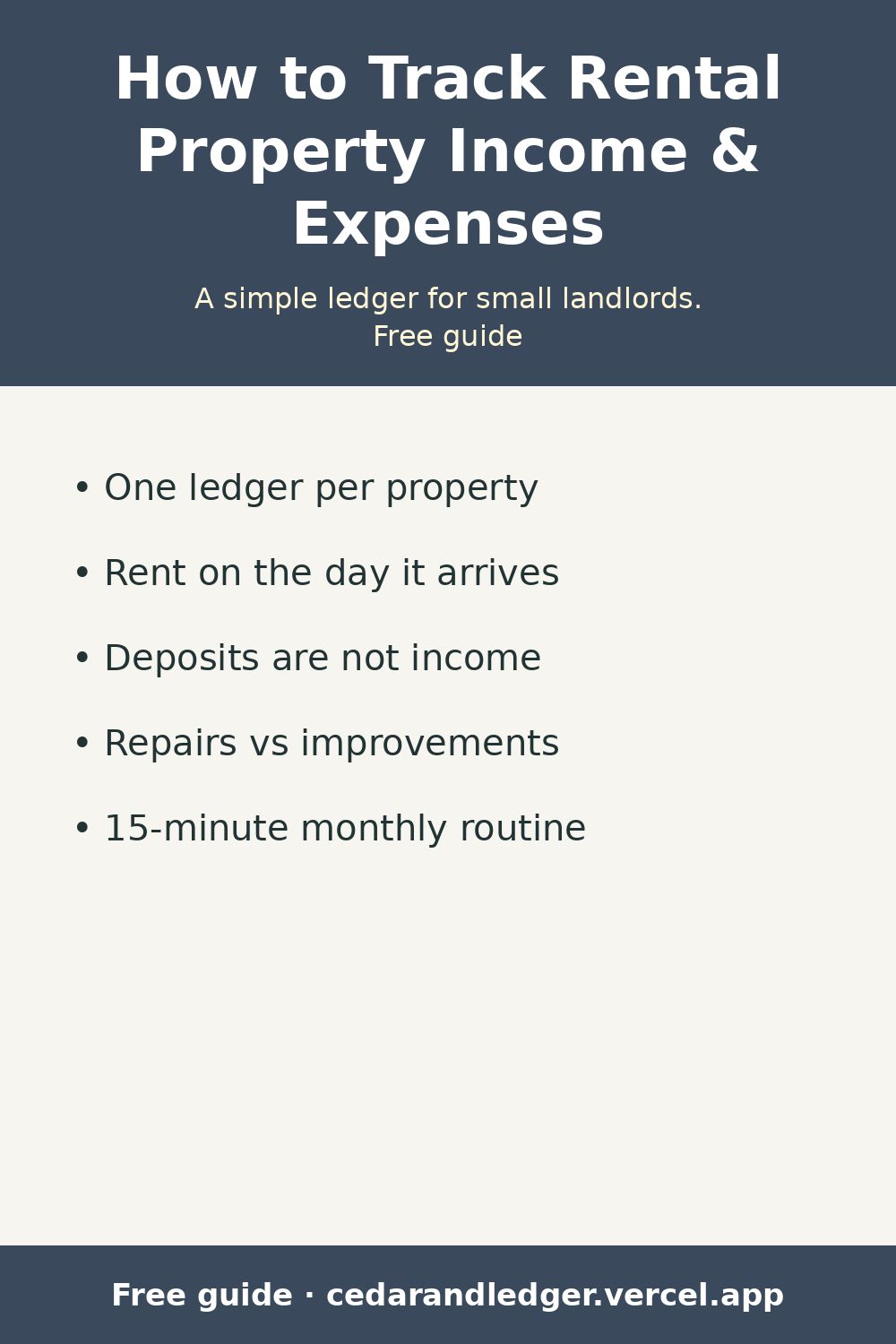 How to Track Rental Property Income and Expenses (pinnable summary)