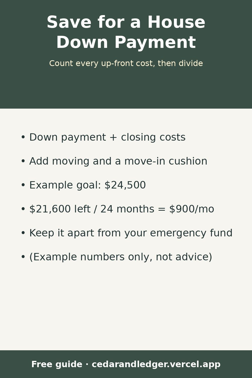 How to Save for a House Down Payment (Example Numbers) (pinnable summary)