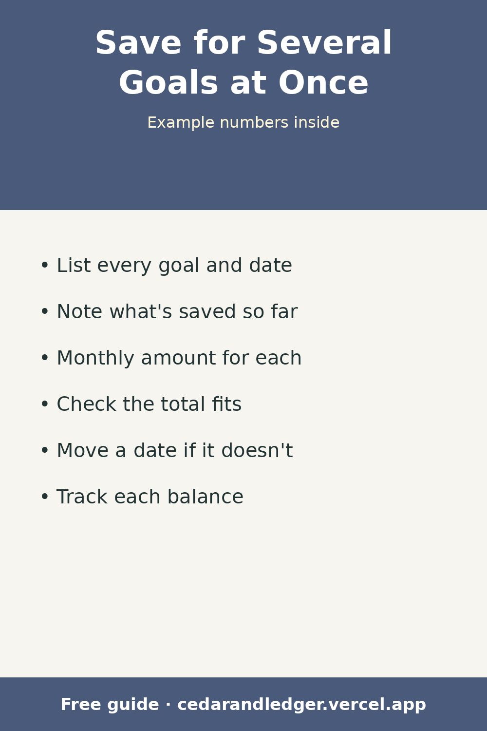 How to Save for Several Goals at Once (Example Numbers) (pinnable summary)