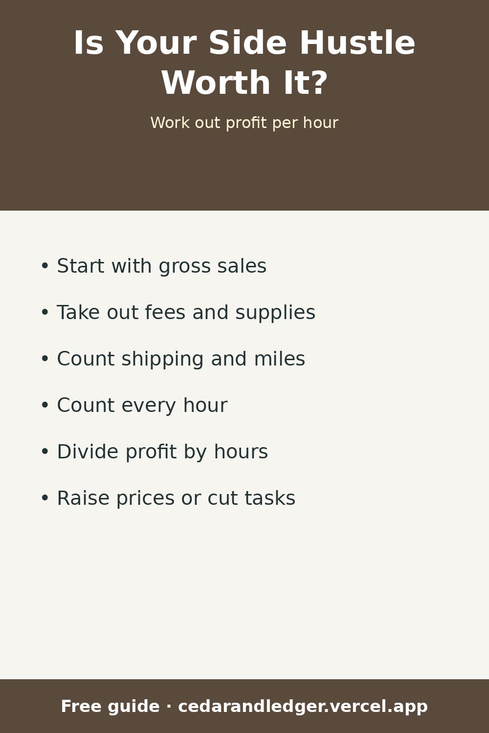 Is Your Side Hustle Worth It? Work Out Profit per Hour (pinnable summary)