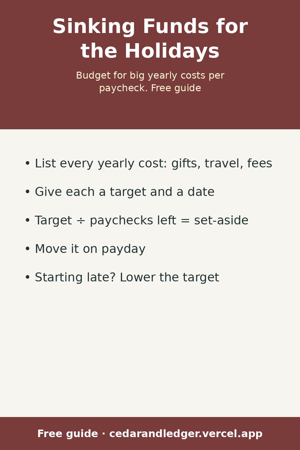 Sinking Funds: How to Budget for the Holidays (pinnable summary)