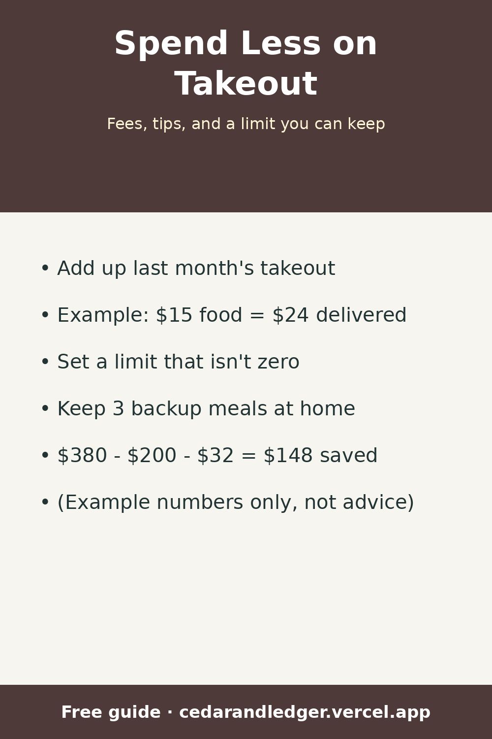 How to Spend Less on Takeout and Delivery (Example Numbers) (pinnable summary)