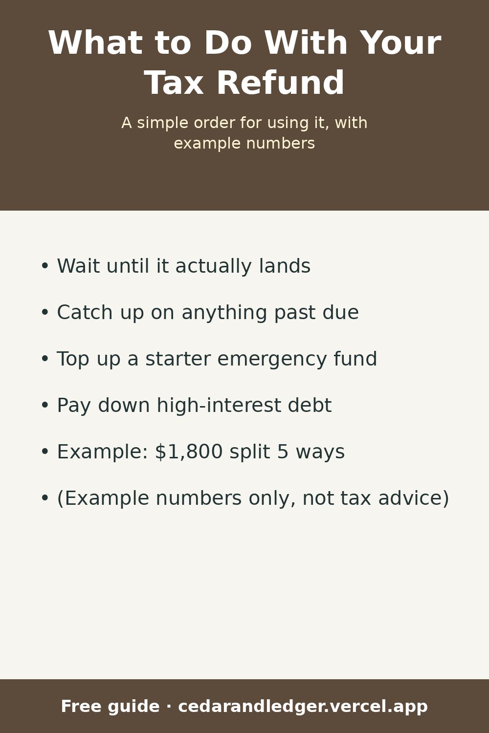 What to Do With Your Tax Refund (With Example Numbers) (pinnable summary)