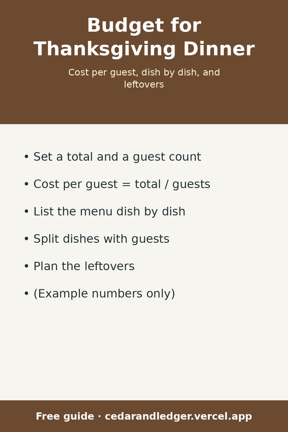 How to Budget for Thanksgiving Dinner (Example Numbers) (pinnable summary)