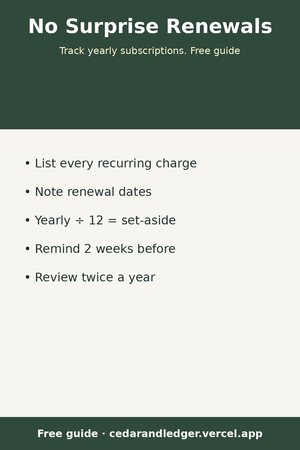 How to Track Yearly Subscriptions and Renewals (pinnable summary)
