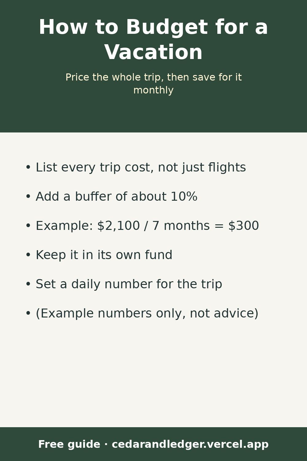 How to Budget for a Vacation (Example Numbers) (pinnable summary)