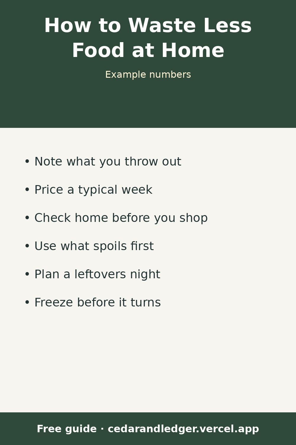 How to Waste Less Food at Home (Example Numbers) (pinnable summary)