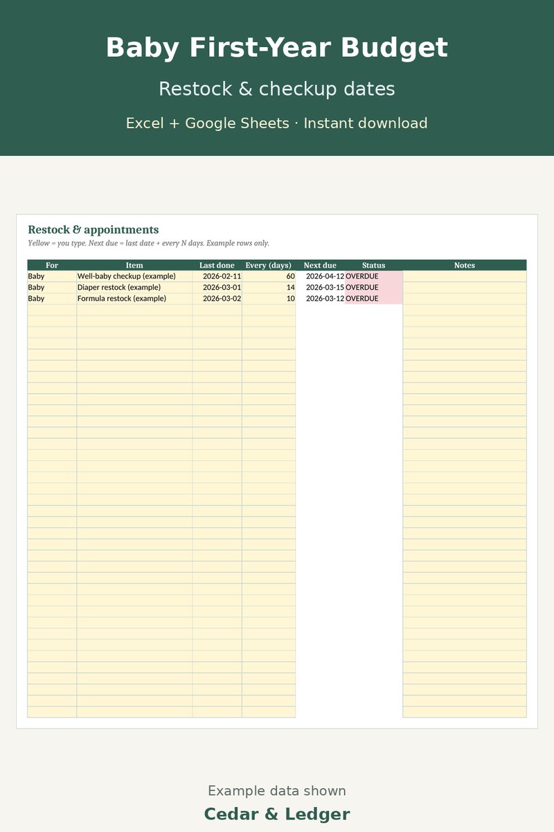 Baby First-Year Budget & Expense Tracker: restock preview