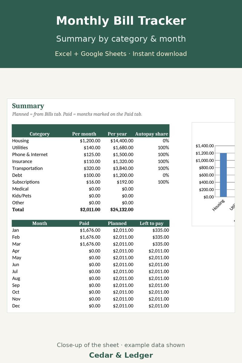 Monthly Bill Tracker Spreadsheet with Due Date Calendar: cover summary preview