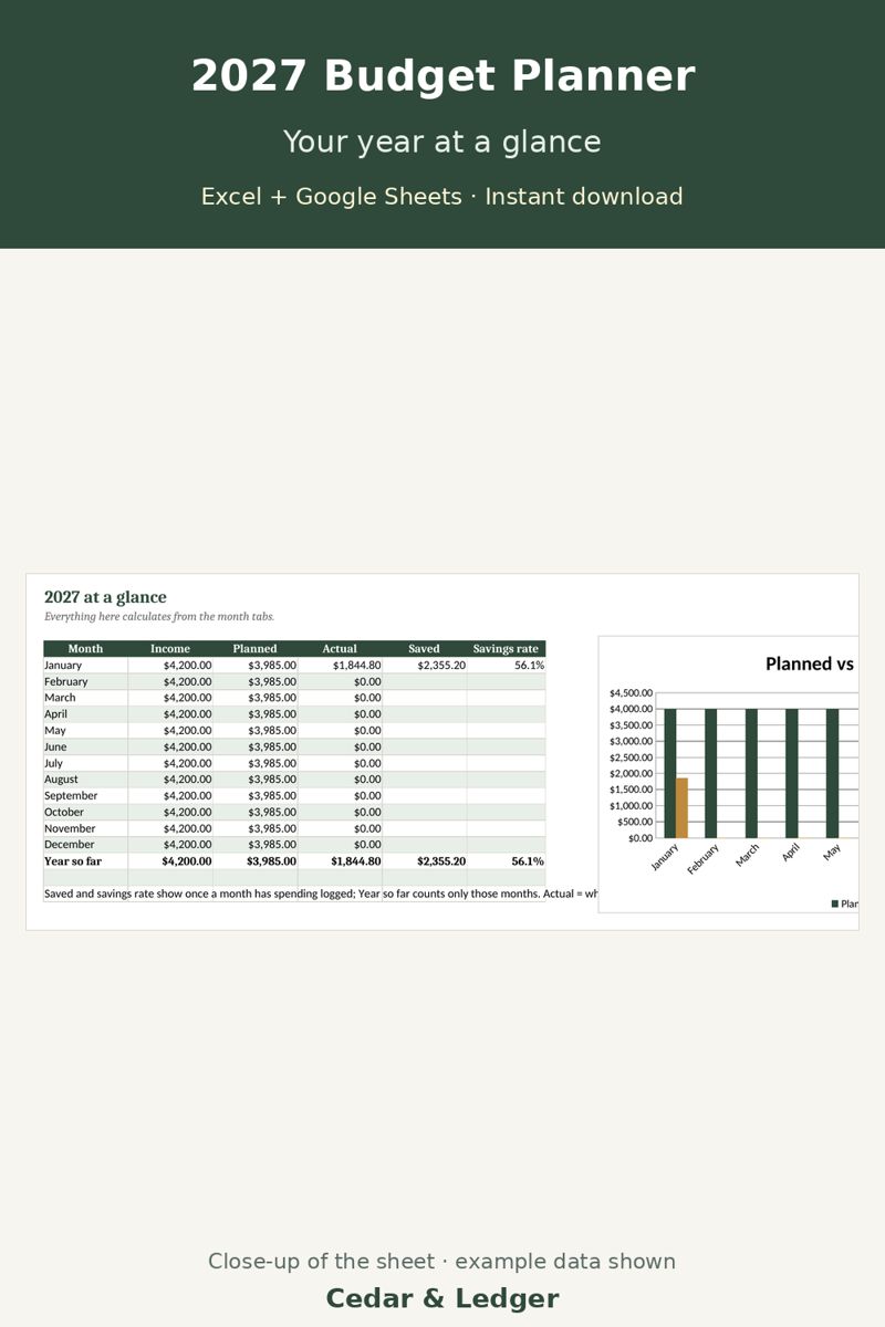 2027 Budget Planner: Monthly Financial Planner Spreadsheet: Year tab preview