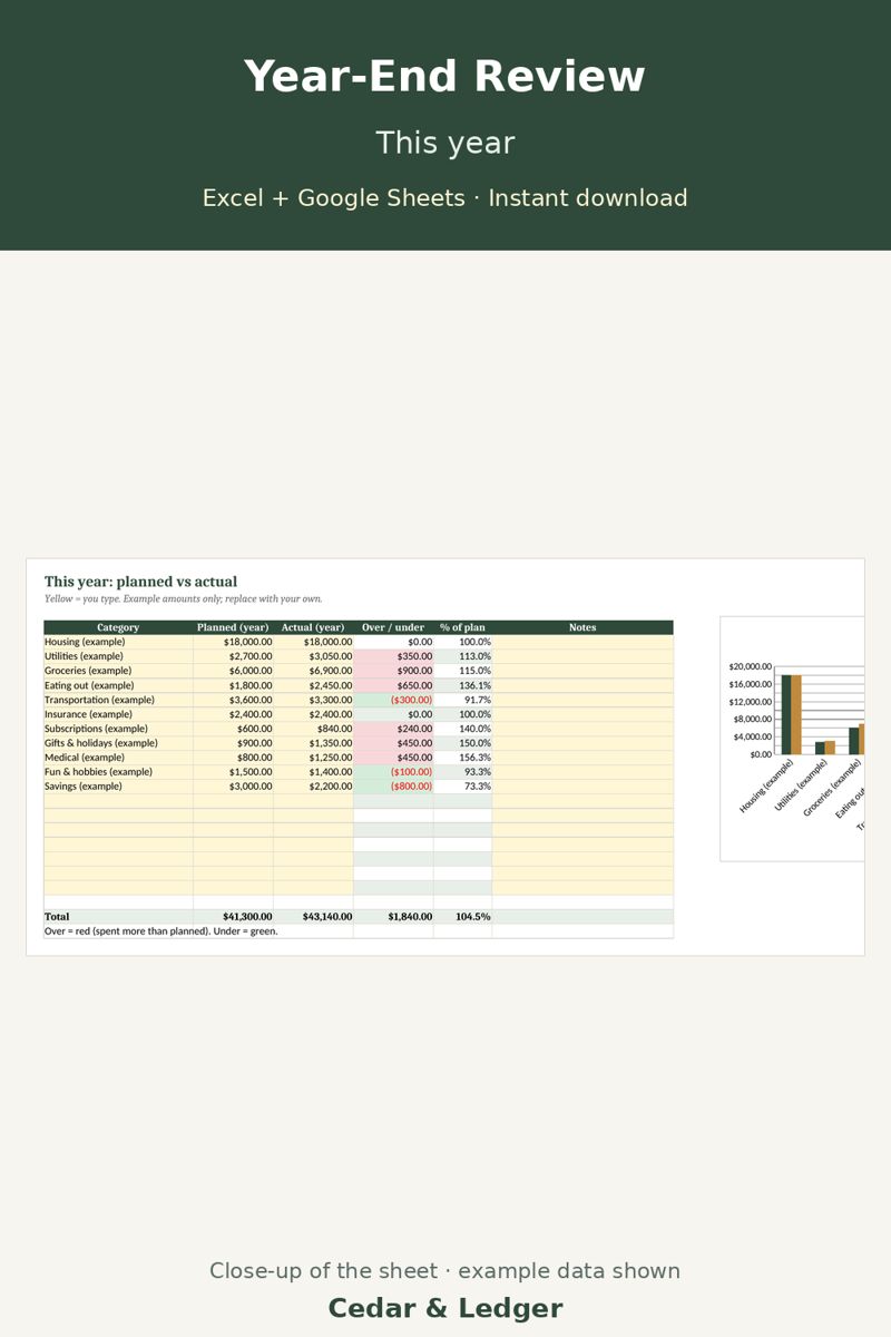 2027 New Year Money Kit: Year-End Review this-year tab preview