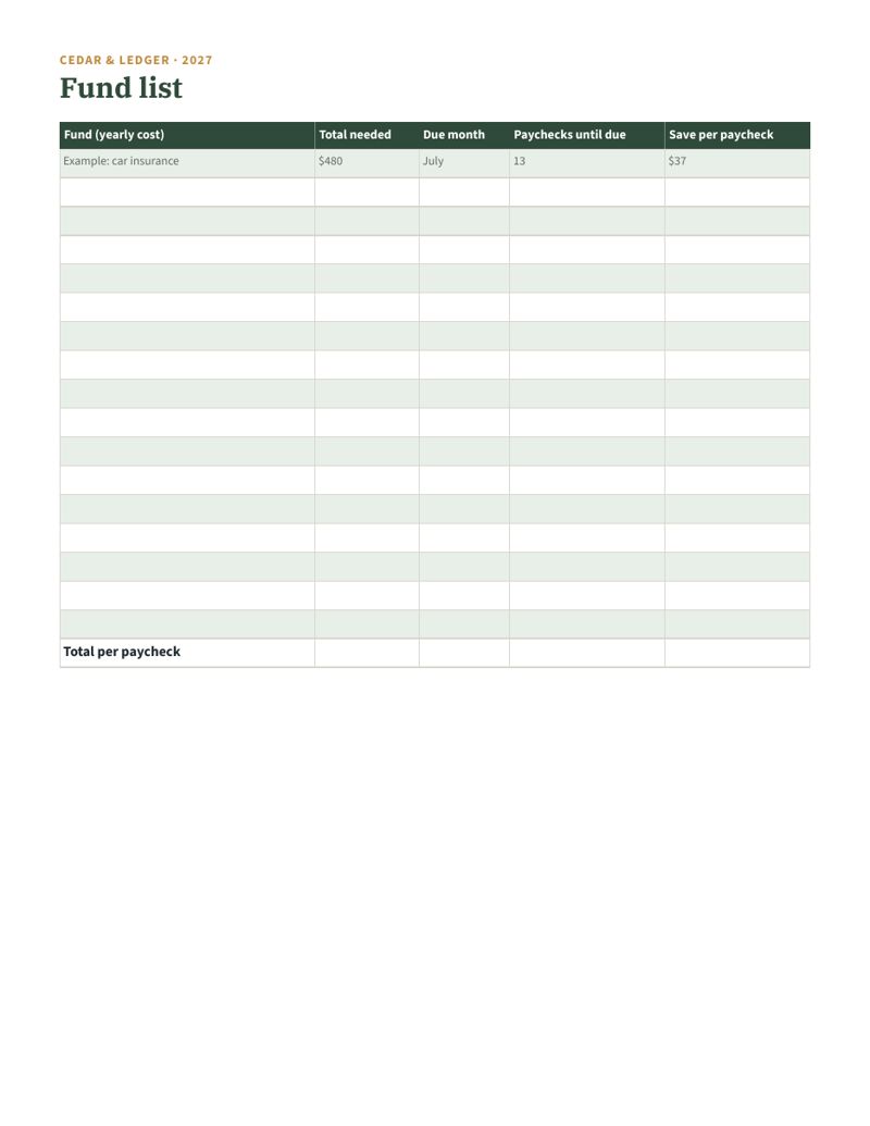 2027 Complete Printable Budget Set (Financial Planner): 2027 Sinking Funds: fund list preview