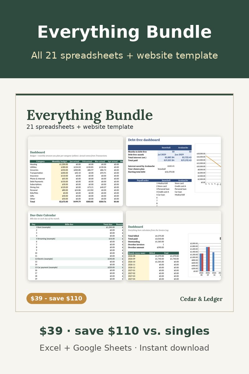 Everything Bundle | All 21 Cedar & Ledger Budget, Bookkeeping & Business Spreadsheets + Website Template: bundle overview preview