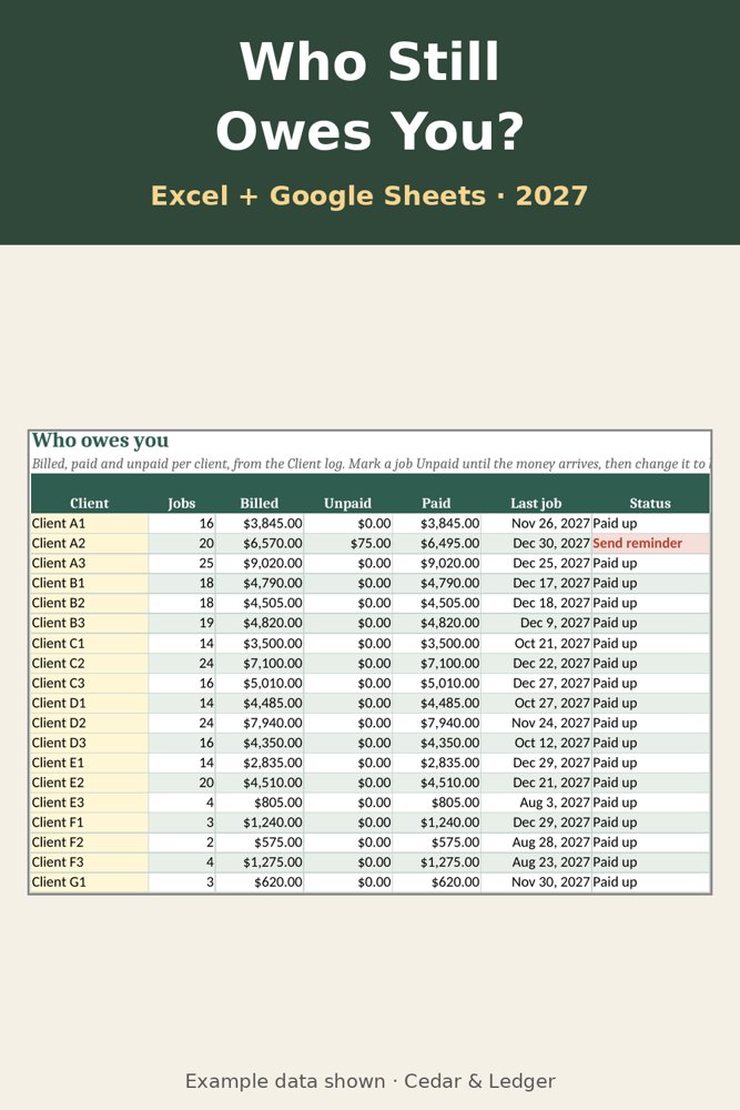 2027 Car Detailing Business Tracker: billing preview