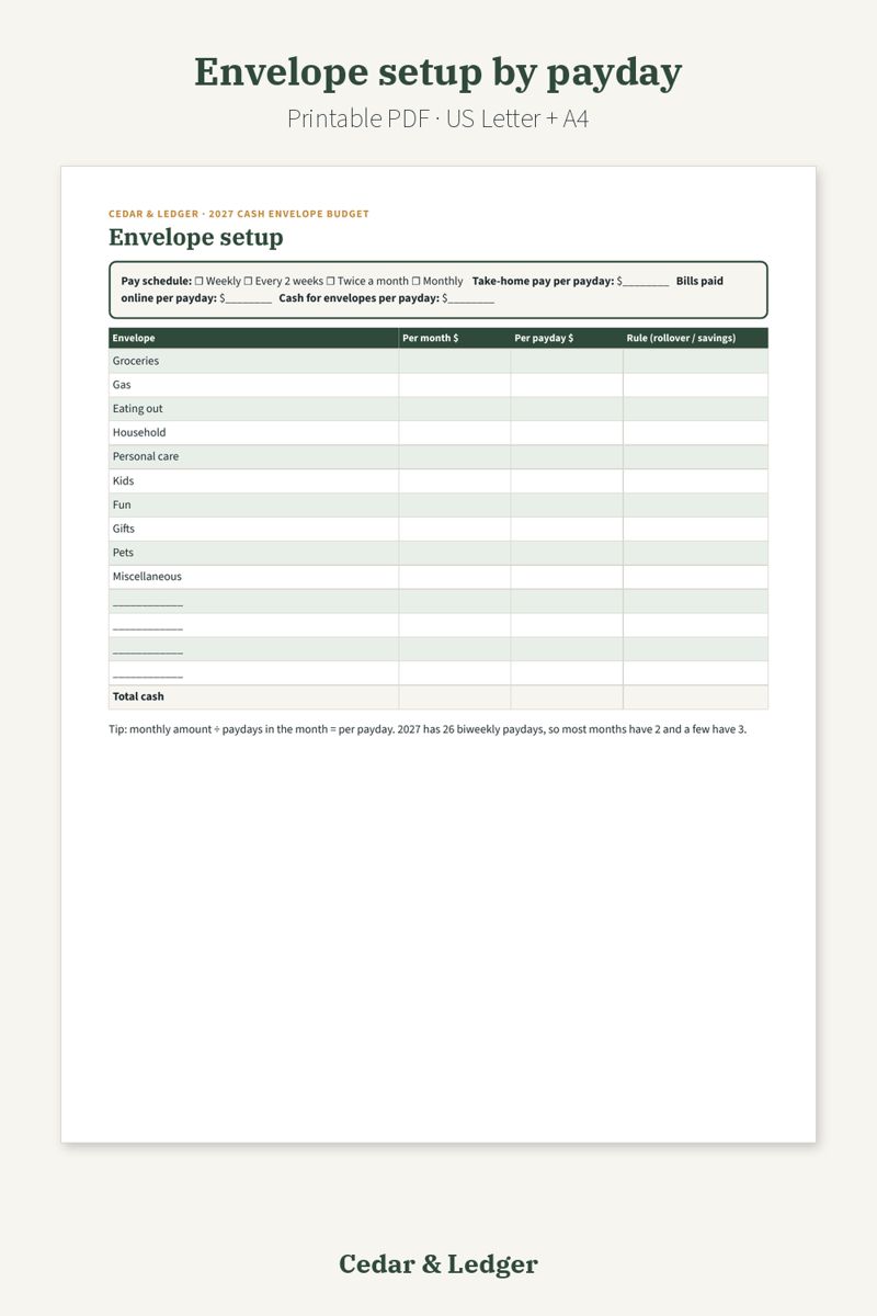 Cash Envelope Budget Printable 2027 (Cash Stuffing Trackers): Envelope setup by payday preview