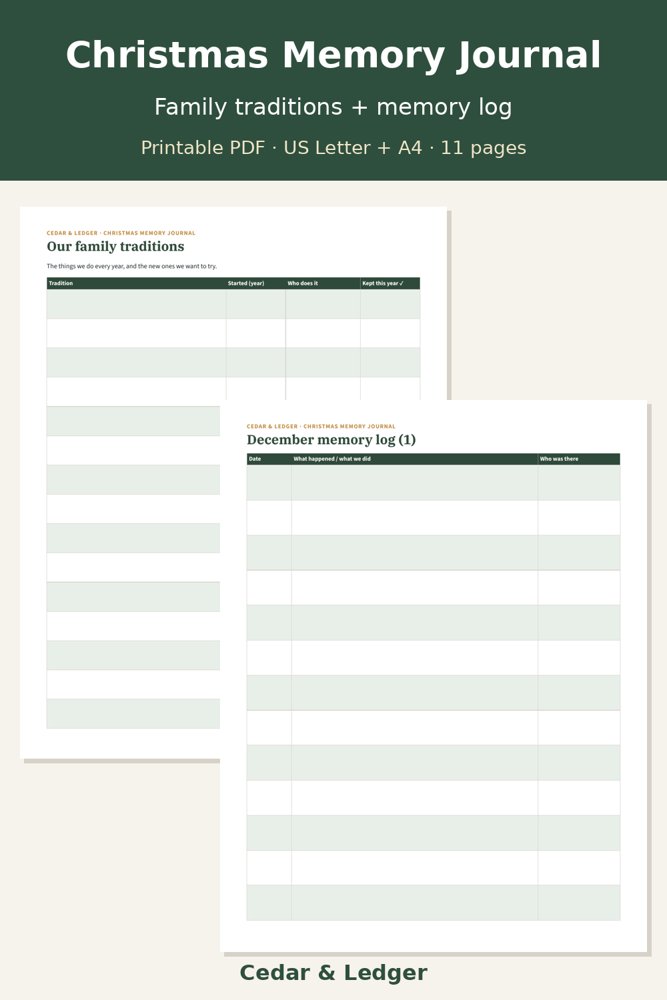 Family traditions and memory log pages