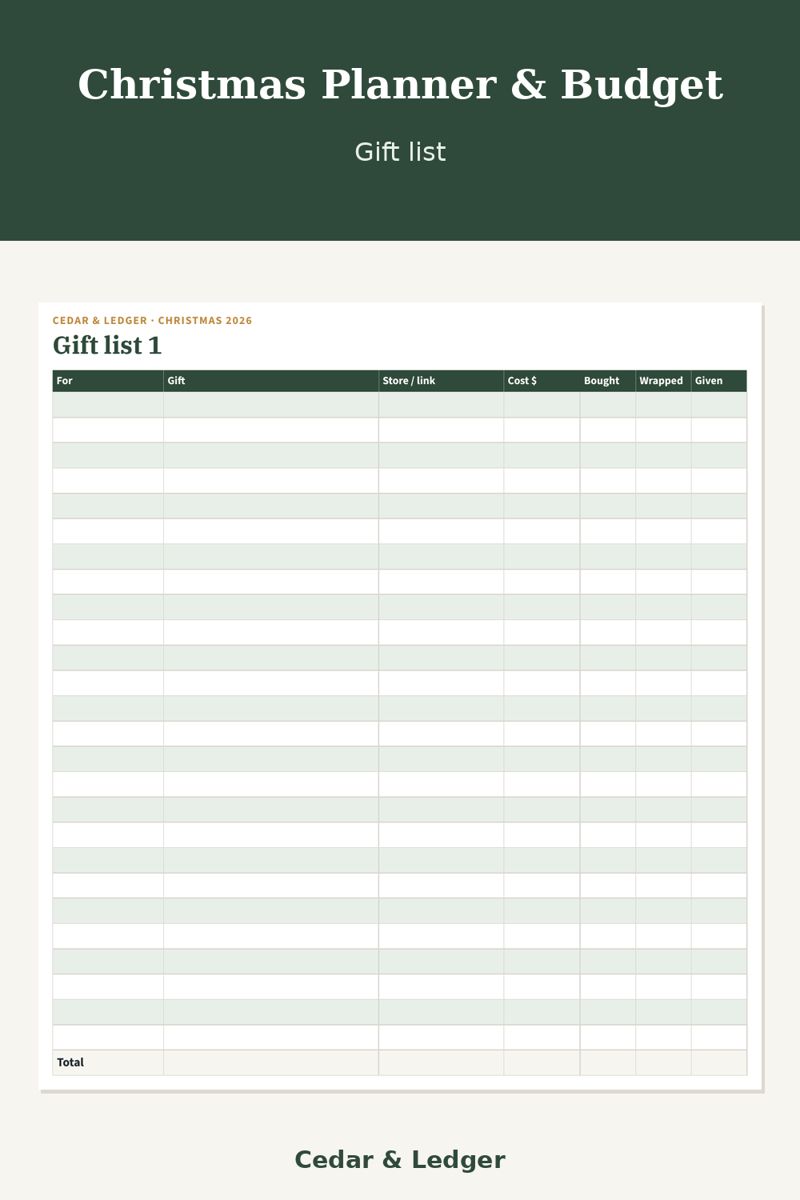 Christmas Planner Printable 2026 with Budget and Gift List: Gift list page preview